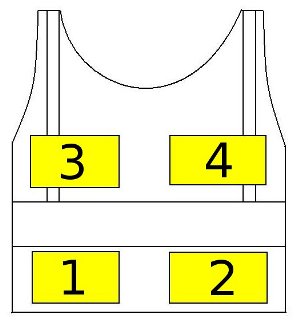 Emergency Vest Diagram