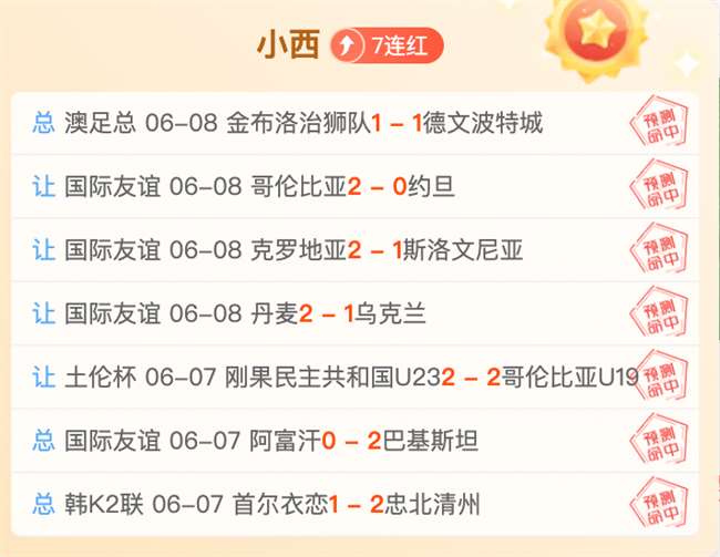 推荐,国际赛前瞻,荷兰对乌兹,世界杯下注官网,世界杯下注技巧,世界杯投注攻略,赛事分析,安全下注平台
